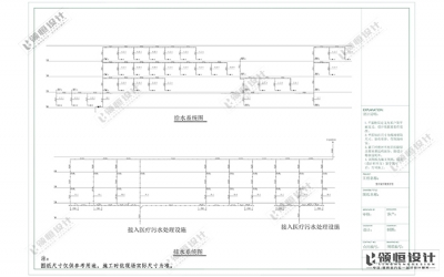 白沙黎族自治县给排水施工图深化设计